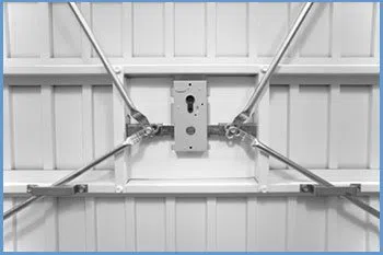 State Locksmith Services Highland Park, MI 313-451-7207 - 9-garage-door-locks